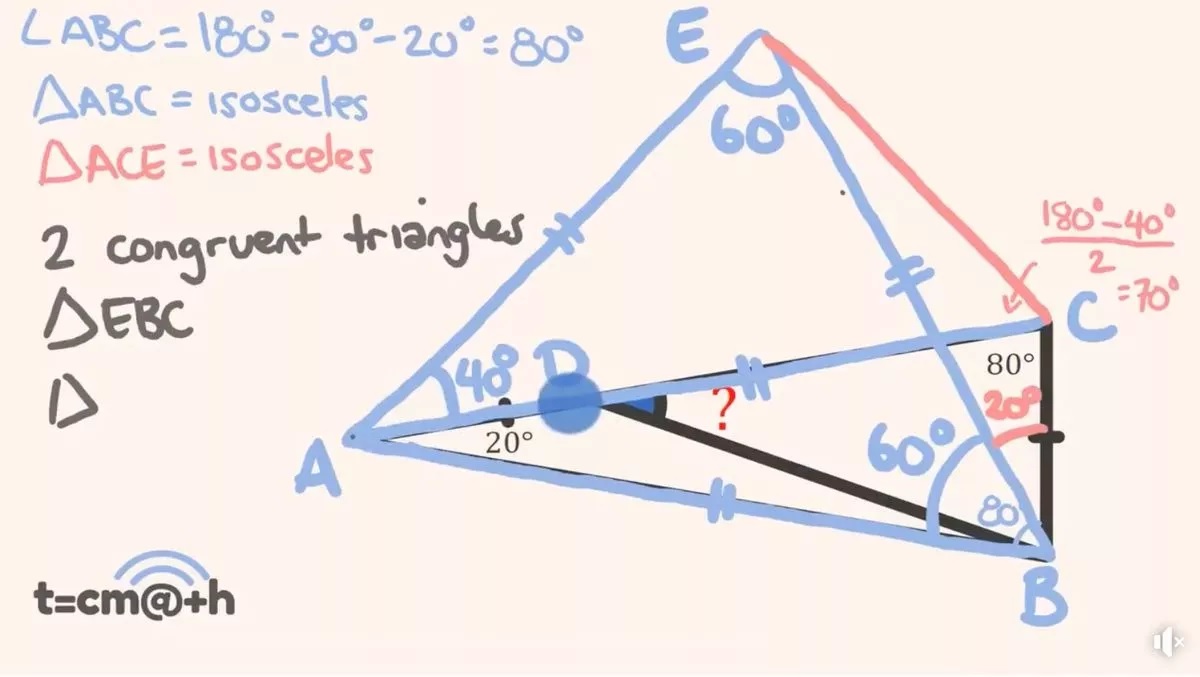 Τεστ IQ τρίγωνο γωνίες