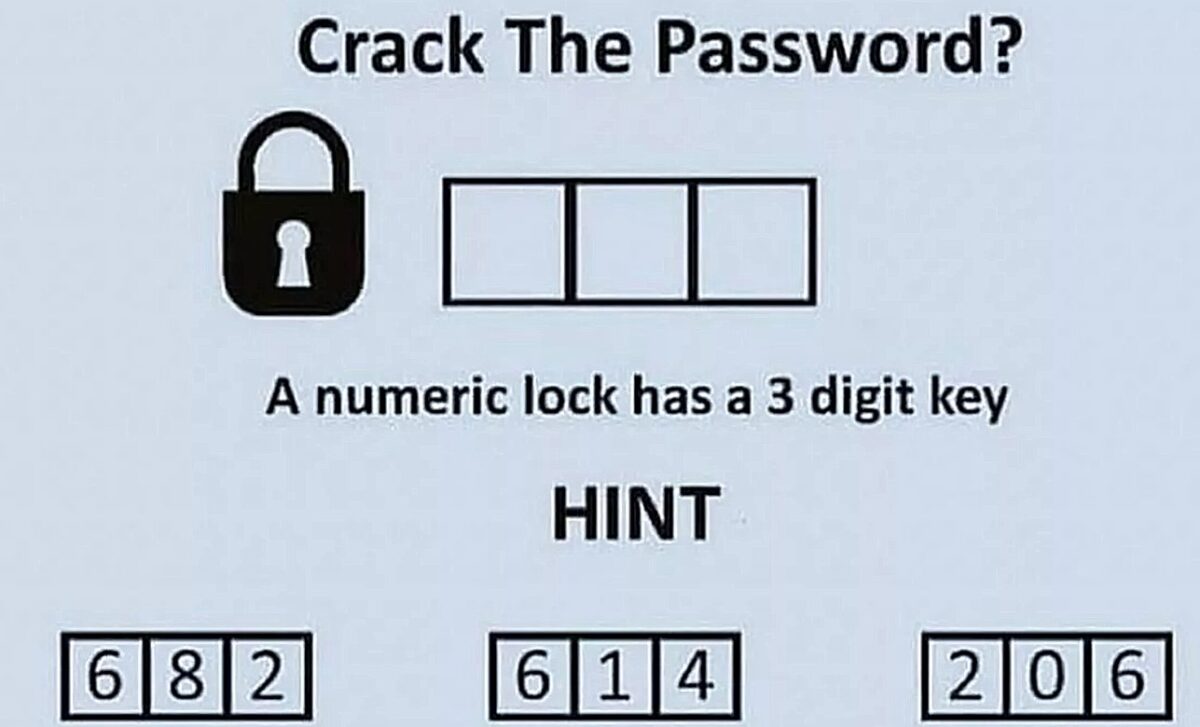 Τεστ IQ μόνο για ιδιοφυΐες: Mπορείτε να βρείτε τον σωστό κωδικό σε 25 δευτερόλεπτα;