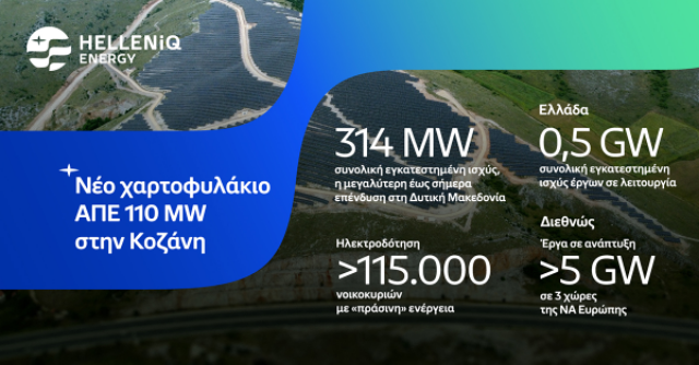 HELLENiQ ENERGY: Η εταιρεία προωθεί την ανάπτυξή της στις ΑΠΕ με την εξαγορά ενός νέου φωτοβολταϊκού πάρκου στην Κοζάνη