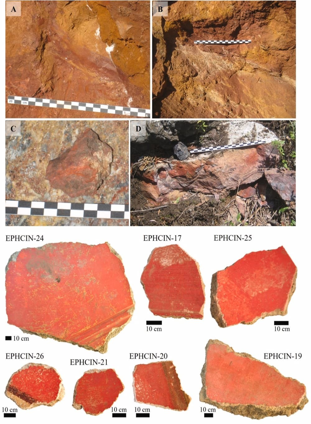 Αναλύσεις του κινναβαρίτη που βρέθηκε στην Έφεσο.
