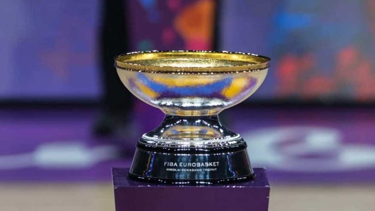 eurobasket