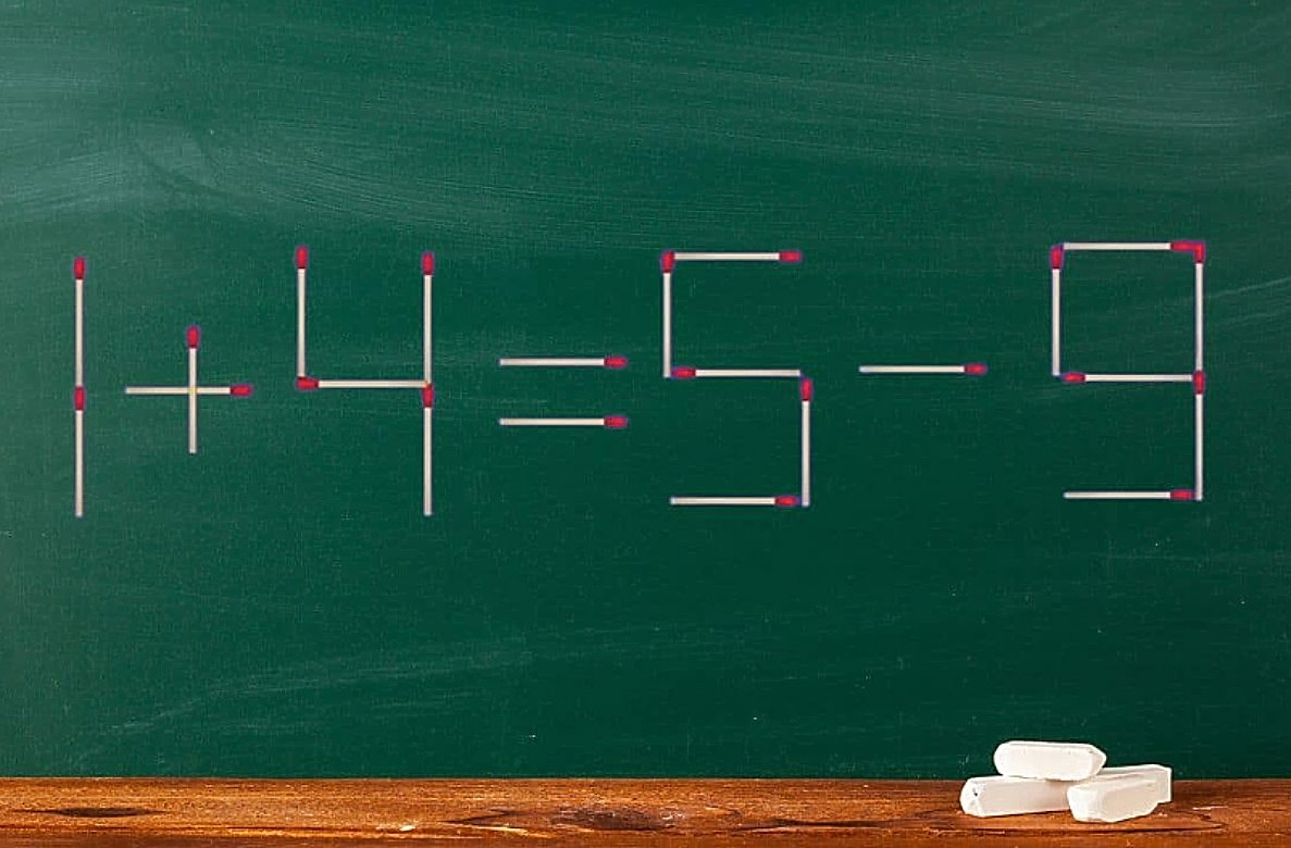 Τεστ IQ σπίρτο