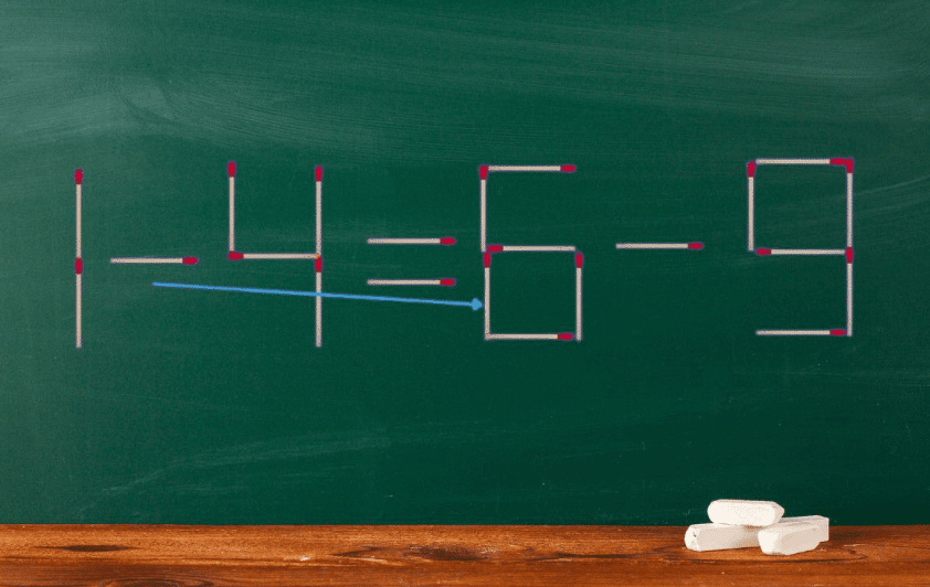 Τεστ IQ σπίρτο