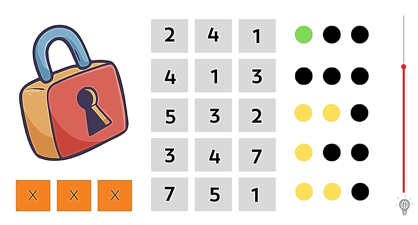 Τεστ IQ μόνο για ιδιοφυΐες: Mπορείτε να βρείτε τον σωστό κωδικό σε λιγότερο από 30 δευτερόλεπτα;