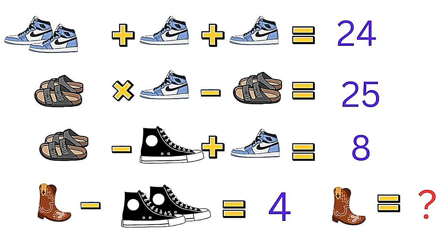 Τεστ IQ: Μπορείτε να βρείτε τον αριθμό που λείπει σε λιγότερο από 10 δευτερόλεπτα;