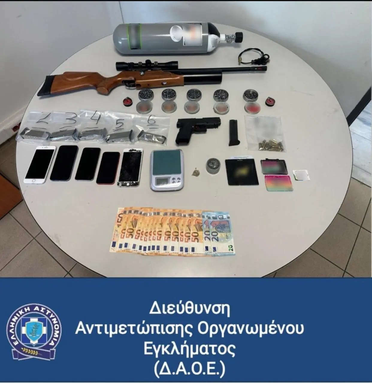 Τουρκική μαφία: Η ανακοίνωση της ΕΛΑΣ για τις 11 συλλήψεις σε Αθήνα και Θεσσαλονίκη – Εντοπίστηκαν τουφέκι, πιστόλι, γεμιστήρες και κινητά
