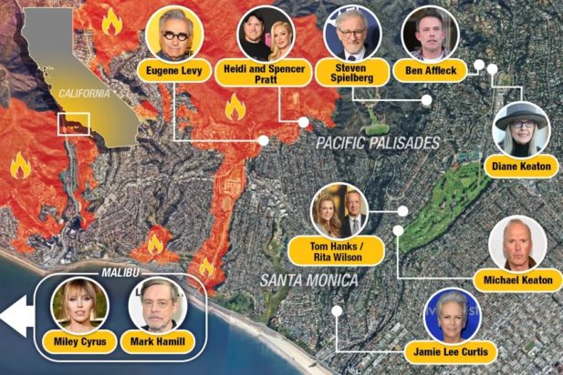 Φωτιά Λος Άντζελες