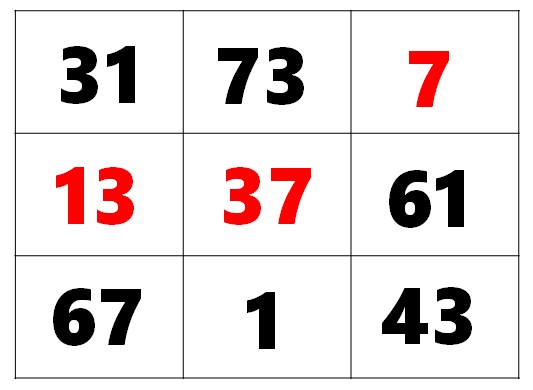 Τεστ IQ: Μπορείτε να λύσετε αυτό το μαγικό μαθηματικό τετράγωνο σε λιγότερο από 20 δευτερόλεπτα;