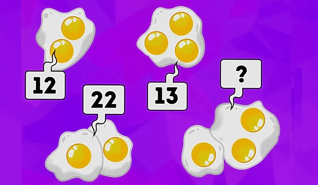Τεστ IQ: Ποιος αριθμός θα αντικαταστήσει το ερωτηματικό πάνω από τα αυγά; Έχεις 14 δευτερόλεπτα