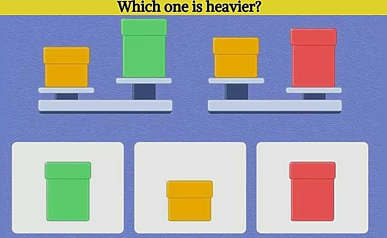 Τεστ IQ: Μπορείτε να βρείτε ποιο κουτί είναι πιο βαρύ σε λιγότερο από 7 δευτερόλεπτα;