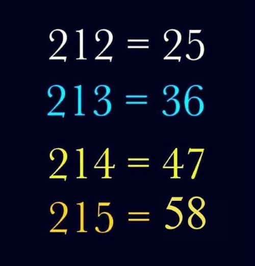 Τεστ IQ λύση