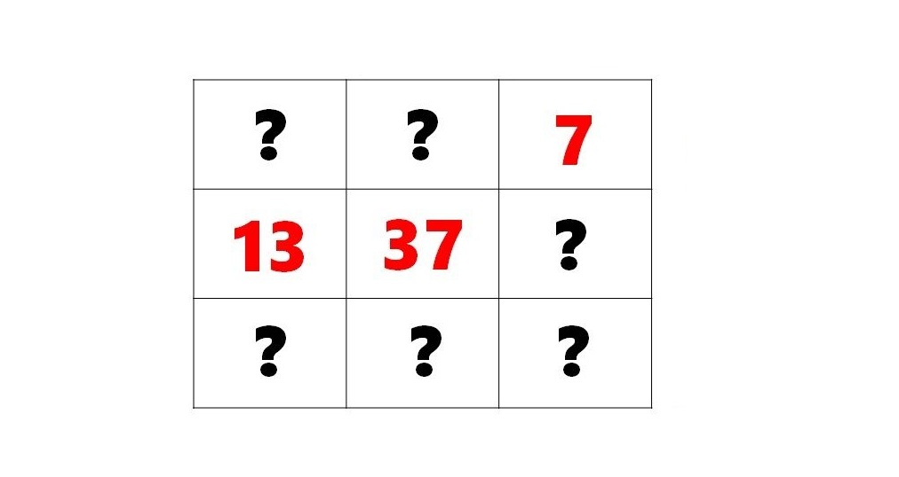 Τεστ IQ: Μπορείτε να λύσετε αυτό το μαγικό μαθηματικό τετράγωνο σε λιγότερο από 20 δευτερόλεπτα;