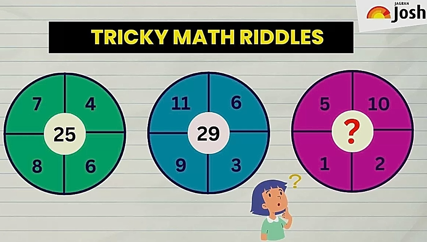 Τεστ IQ για δυνατούς λύτες: Μπορείτε να βρείτε τον αριθμό που λείπει σε λιγότερο από 28 δευτερόλεπτα;