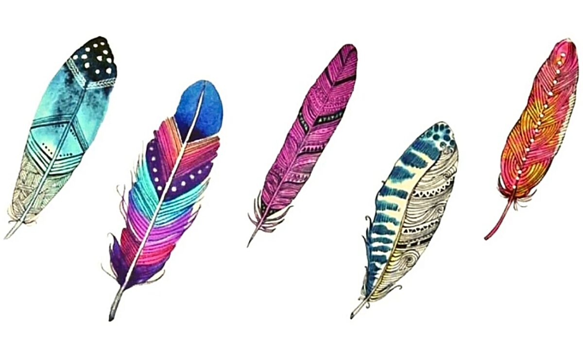 Τεστ προσωπικότητας