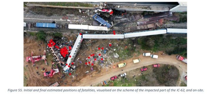 πόρισμα του ΕΟΔΑΣΑΑΜ για τα Τέμπη