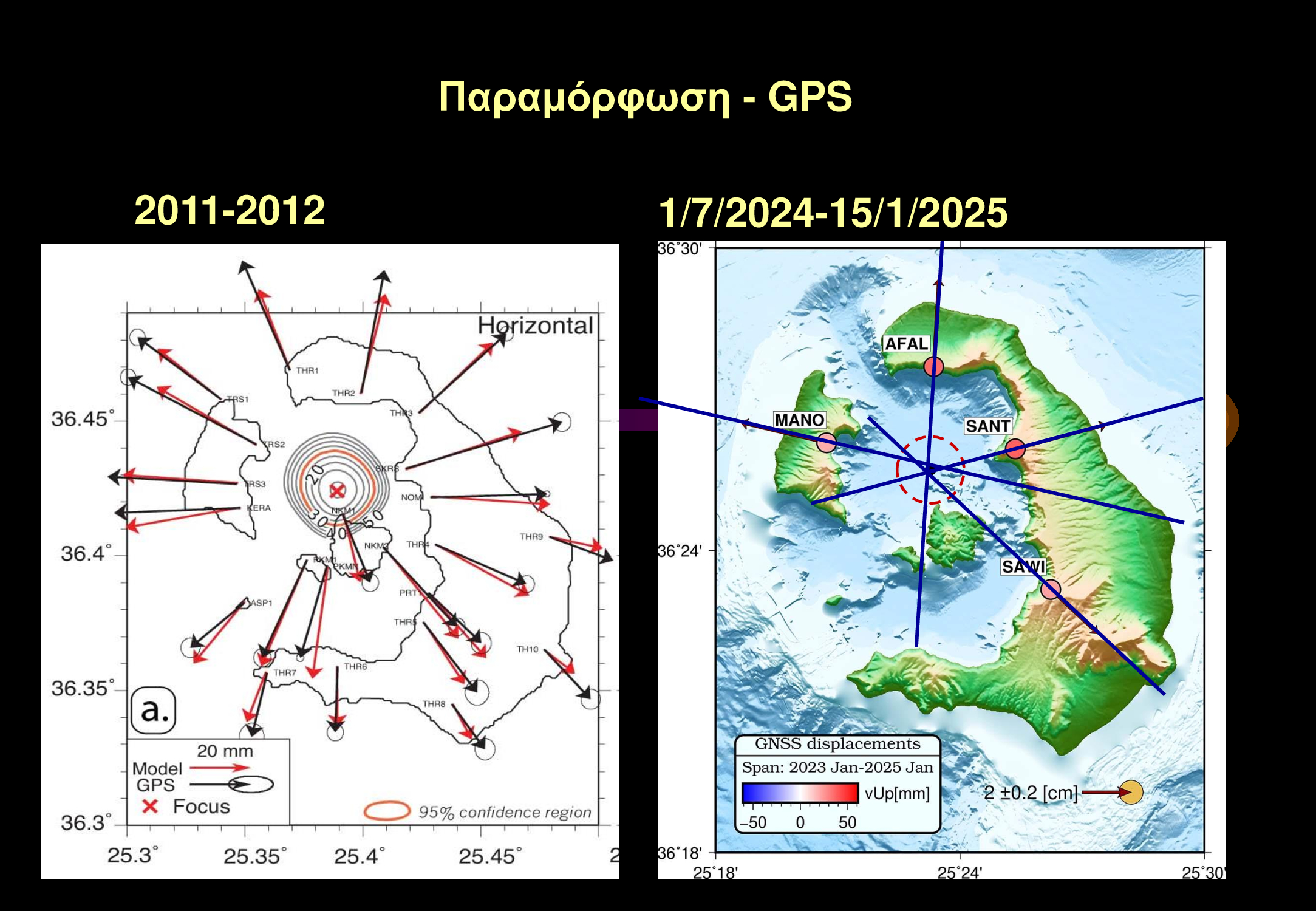 Παρουσίαση Παπαζάχος Σεισμοί Σαντορίνη