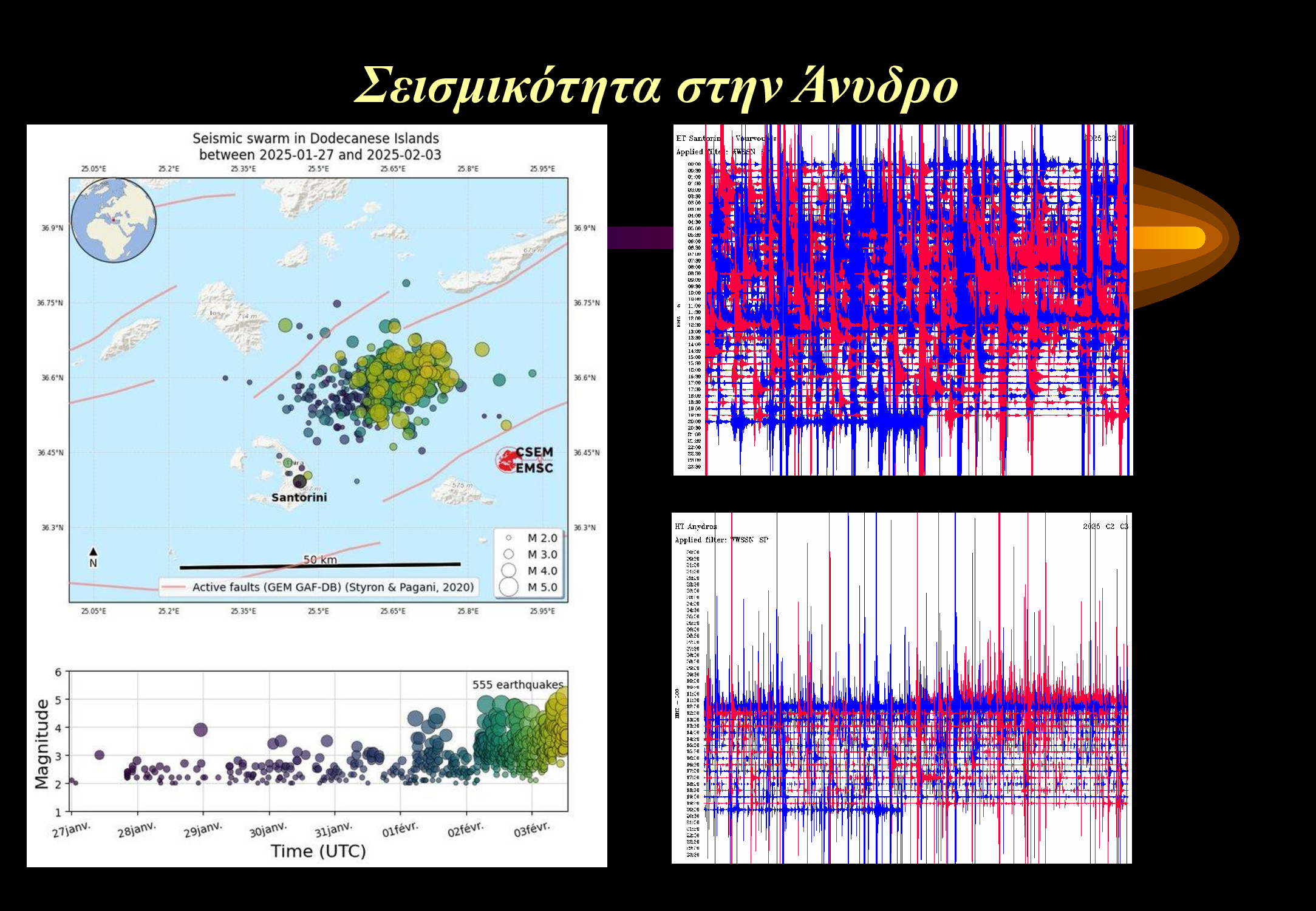 Παρουσίαση Παπαζάχος Σεισμοί Σαντορίνη