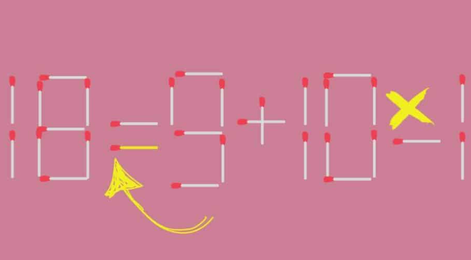 τεστ IQ σπίρτο