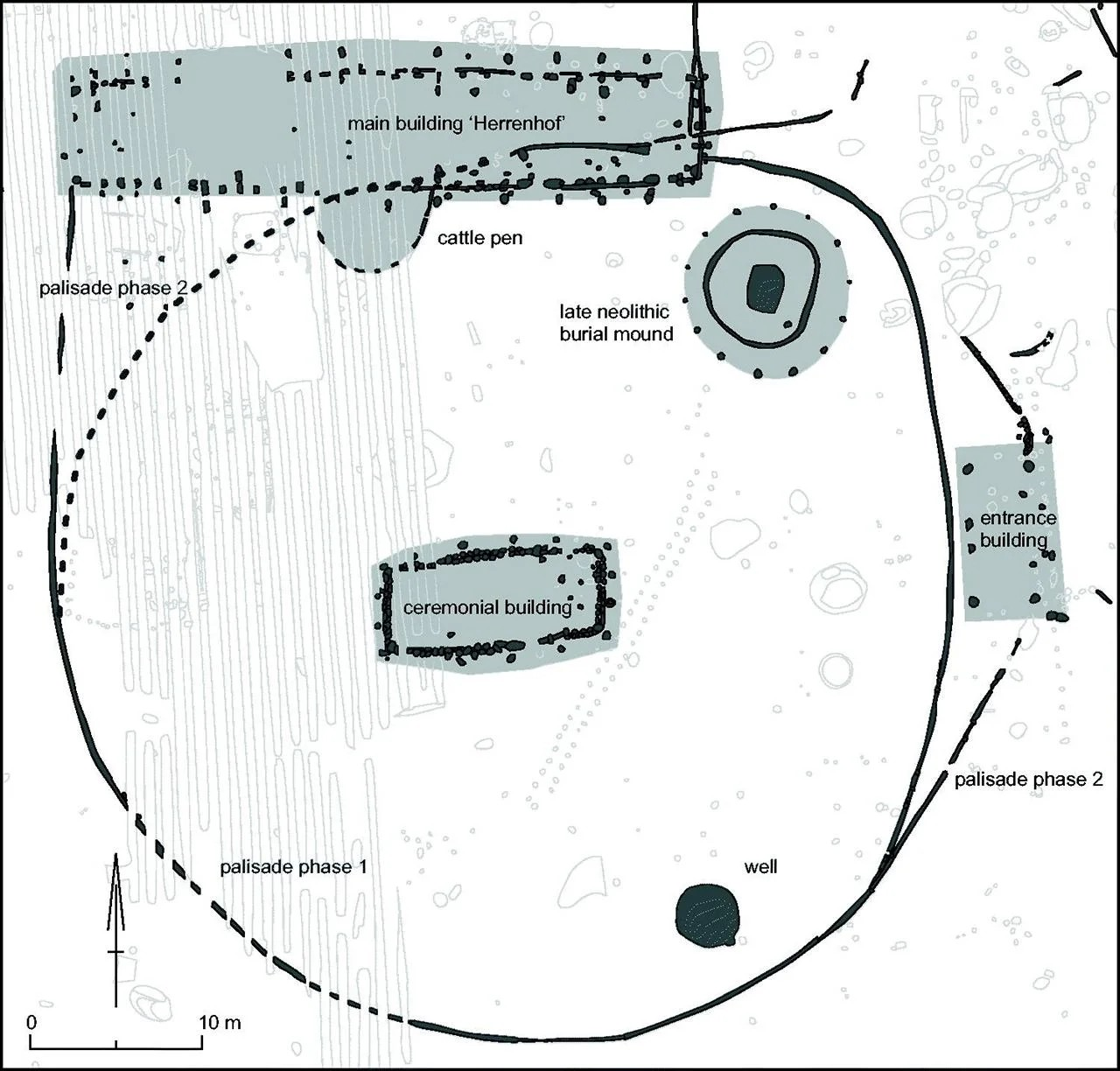 Ο περίκλειστος λατρευτικός χώρος του 6ου αιώνα και ένας τάφος της ύστερης νεολιθικής εποχής.