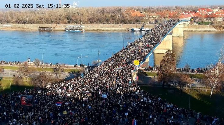 Σερβία διαδηλώσεις