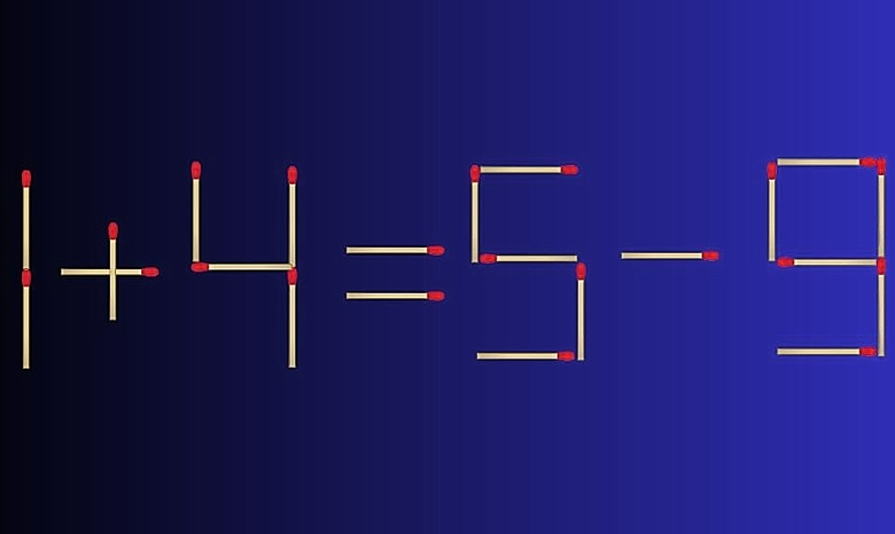 Τεστ IQ σπίρτο