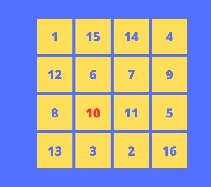 Τεστ IQ λύση