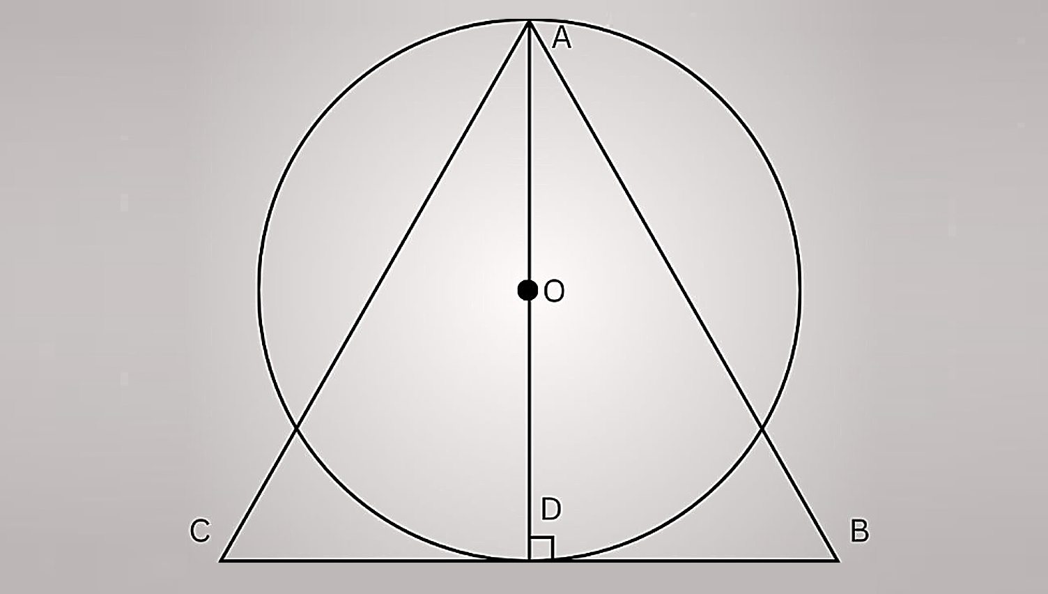 Τεστ IQ: Μπορείτε να λύσετε αυτόν τον μαθηματικό γρίφο μέσα σε 13 δευτερόλεπτα;