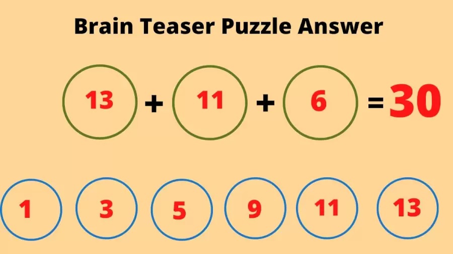 Τεστ IQ λύση