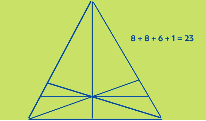 τεστ IQ τρίγωνα λύση