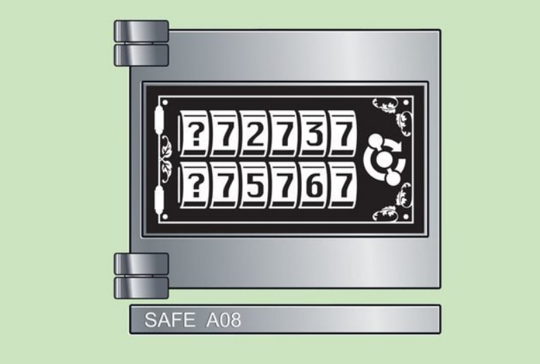 Τεστ IQ κωδικός