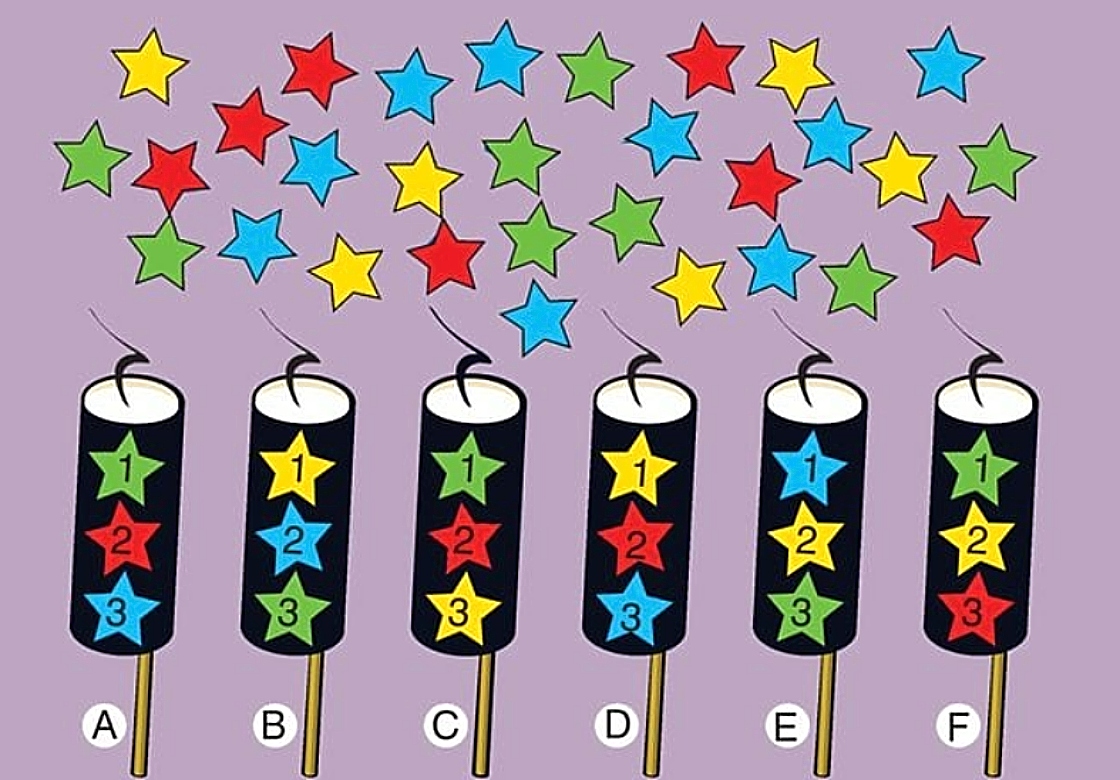 Τεστ IQ: Mπορείτε να βρείτε ποιο πυροτέχνημα δεν έχει εκτοξευθεί μέσα σε 20 δευτερόλεπτα;