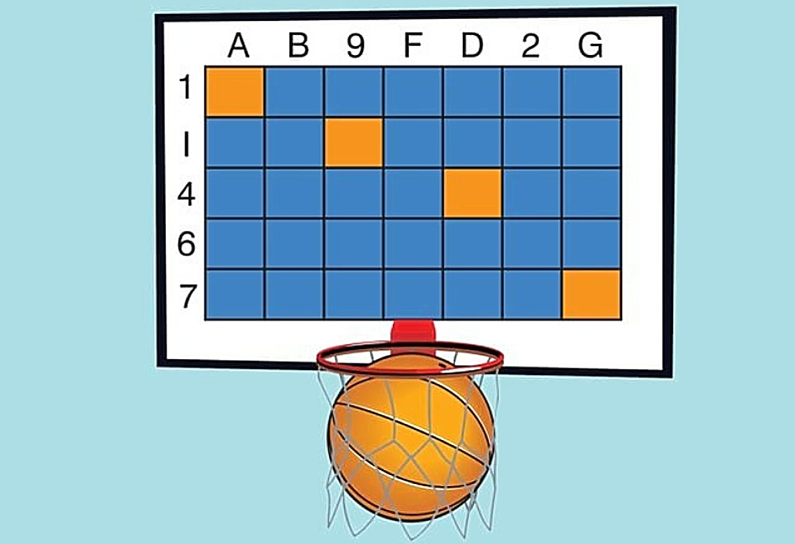 Τεστ IQ μόνο για ιδιοφυΐες: Mπορείτε να βρείτε το επόμενο τετράγωνο που θα γίνει πορτοκαλί σε 20 δευτερόλεπτα;