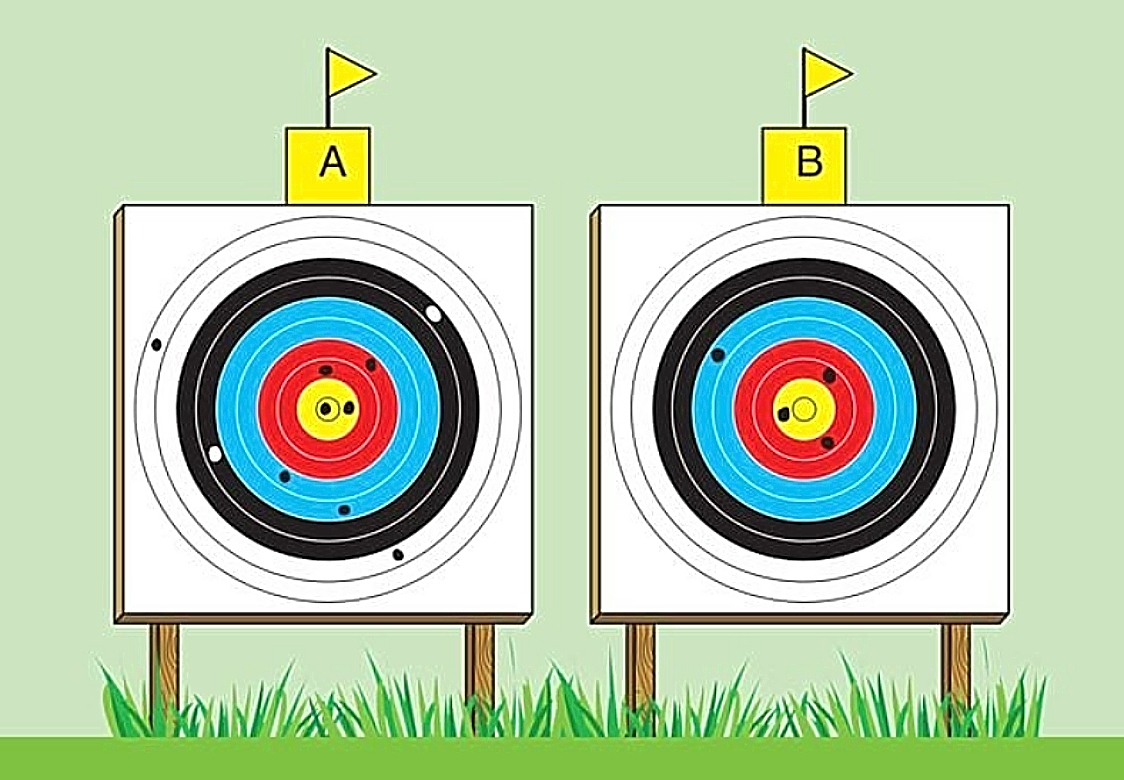 Τεστ IQ μόνο για ιδιοφυΐες: Mπορείτε να υπολογίσετε τους πόντους που πέτυχε ο τοξότης Β σε 25 δευτερόλεπτα;