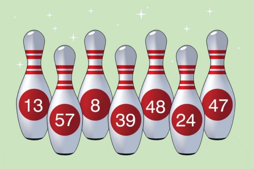 Τεστ IQ, κορίνες