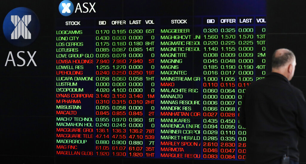 Άλμα στο αυστραλιανό χρηματιστήριο μετά την αναστολή δασμών από τις ΗΠΑ