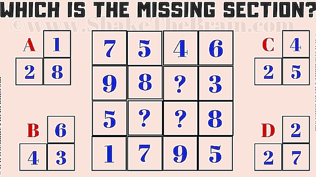 Τεστ IQ μόνο για ιδιοφυΐες: Mπορείτε να βρείτε τους αριθμούς που λείπουν σε 30 δευτερόλεπτα;