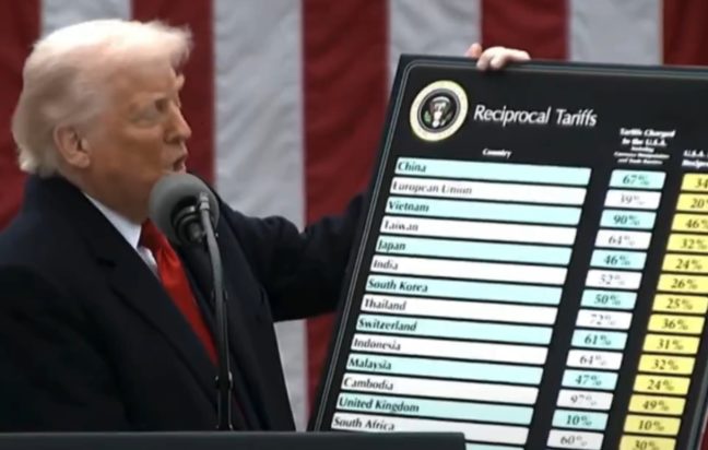 ΤΡΑΜΠ ΔΑΣΜΟΙ