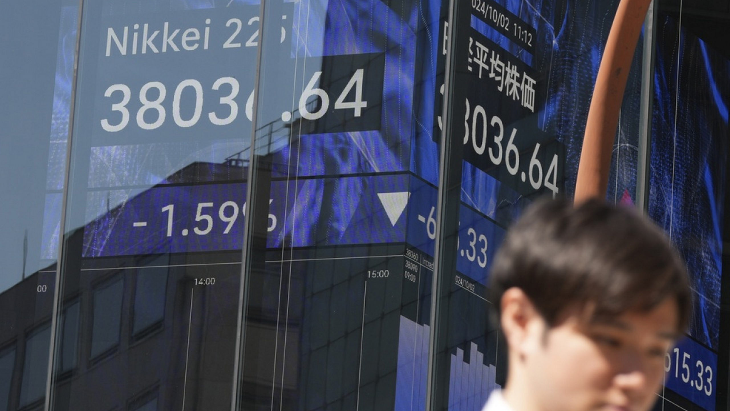 Ιαπωνία: Μεγάλες απώλειες για τον δείκτη Nikkei λόγω των ανησυχιών για τους δασμούς των ΗΠΑ