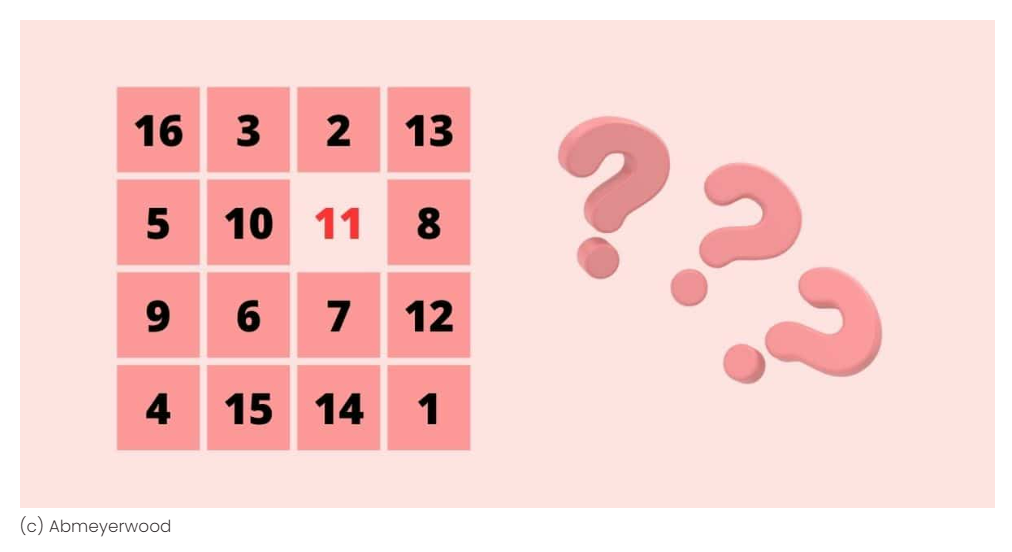 Τεστ IQ για δυνατούς λύτες: Mπορείτε να βρείτε τον αριθμό που λείπει σε 17 δευτερόλεπτα;