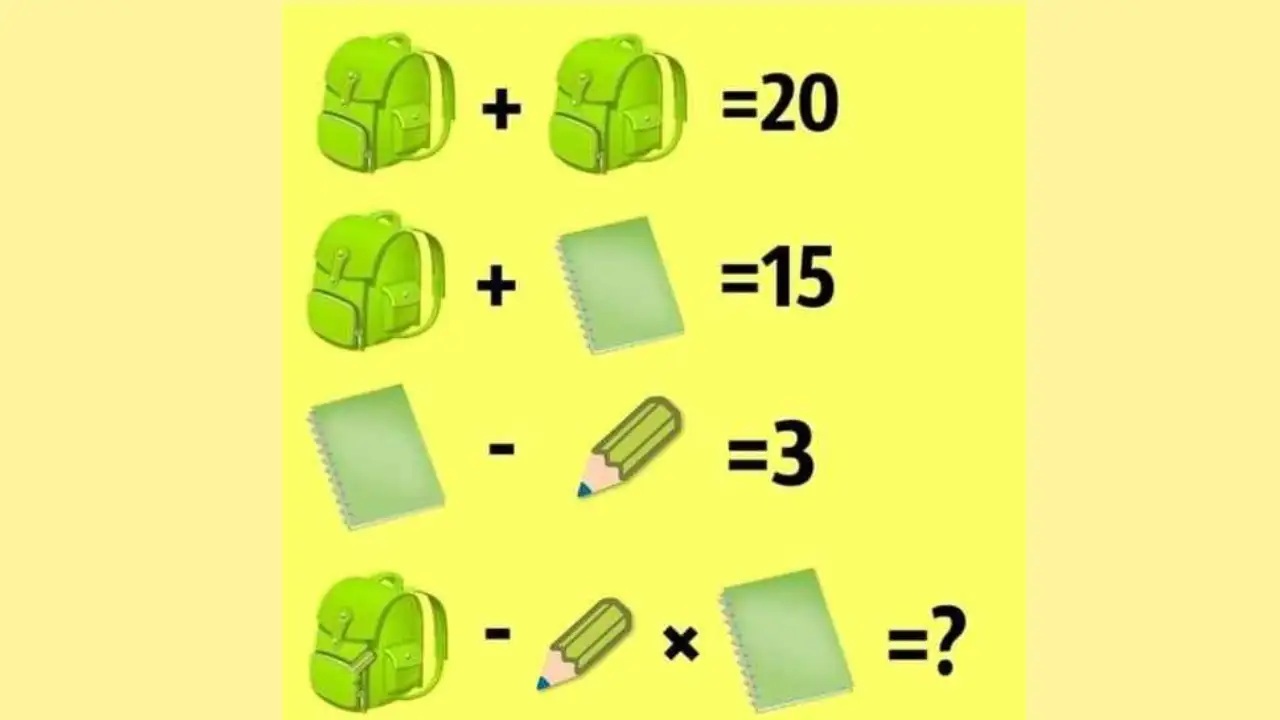 Τεστ IQ: Μπορείτε να λύσετε αυτόν τον μαθηματικό γρίφο σε 15 δευτερόλεπτα;