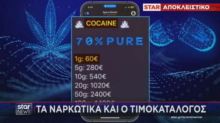 Συναγερμός στη Δίωξη Ναρκωτικών: Εμπόριο ναρκωτικών με αυτοκόλλητα QR Code σε πλατείες