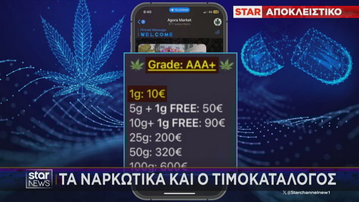 Συναγερμός στη Δίωξη Ναρκωτικών: Εμπόριο ναρκωτικών με αυτοκόλλητα QR Code σε πλατείες