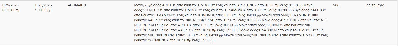 ΔΕΔΔΗΕ: Διακοπές ρεύματος σήμερα (13/5) στην Αθήνα και σε άλλες 10 περιοχές της Αττικής