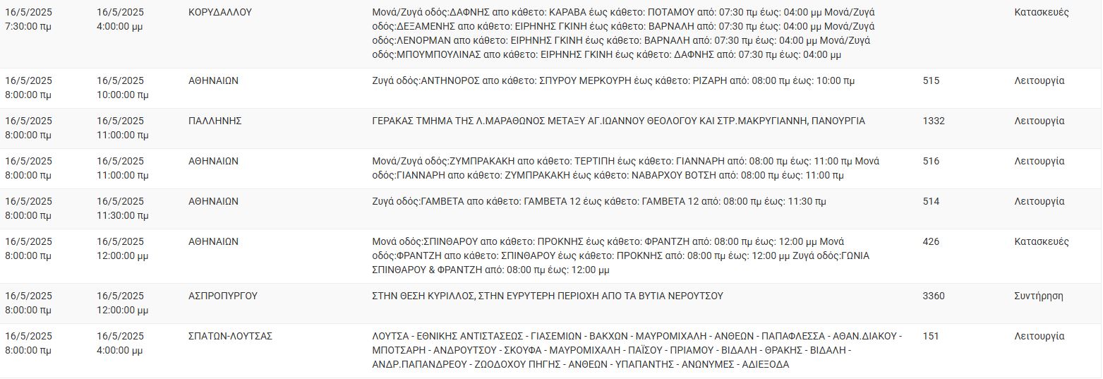 ΔΕΔΔΗΕ: Διακοπές ρεύματος σήμερα (16/5) στην Αθήνα και σε άλλες 11 περιοχές της Αττικής