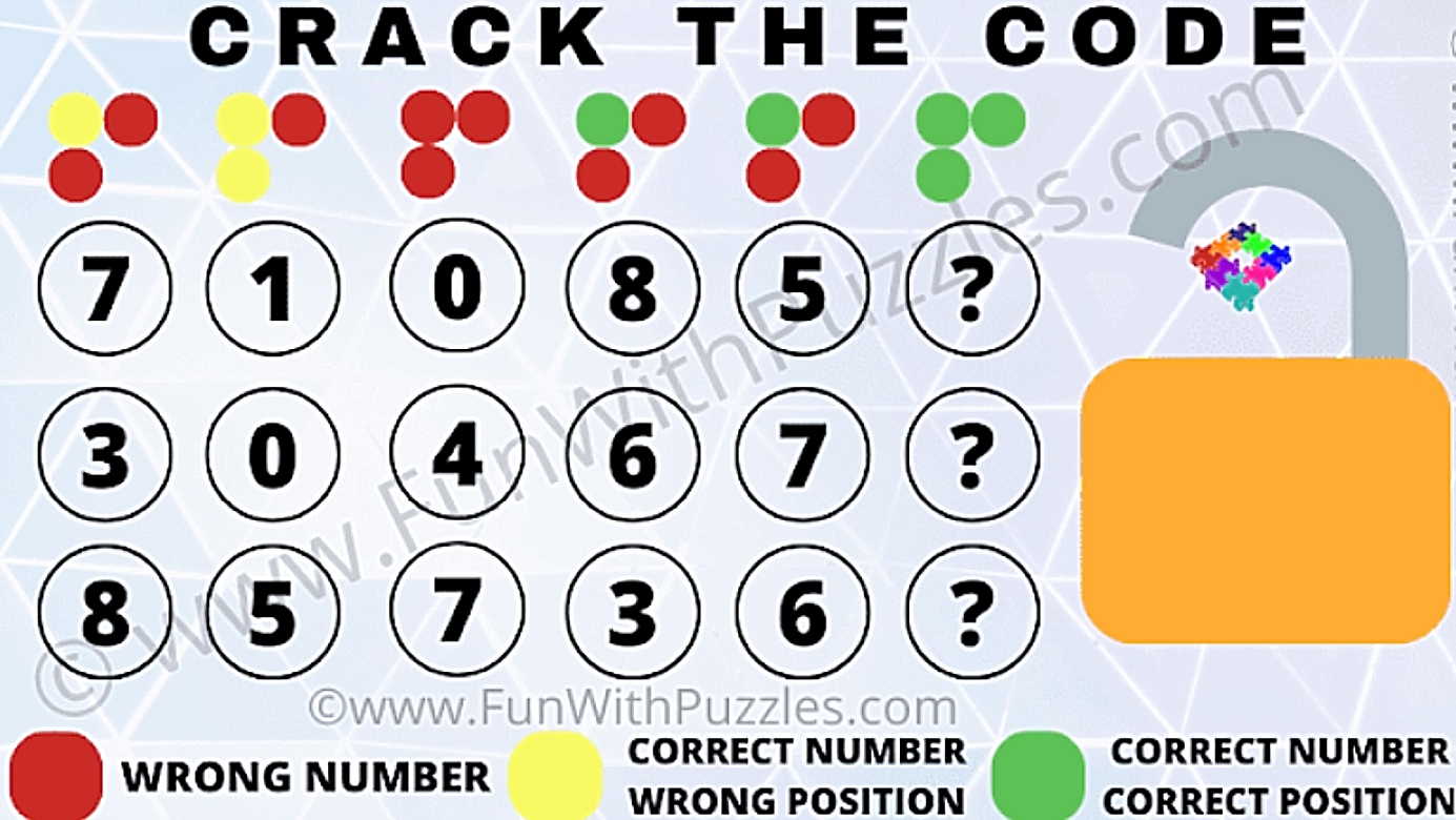 Τεστ IQ μόνο για ιδιοφυΐες: Mπορείτε να λύσετε τον κώδικα σε 30 δευτερόλεπτα;