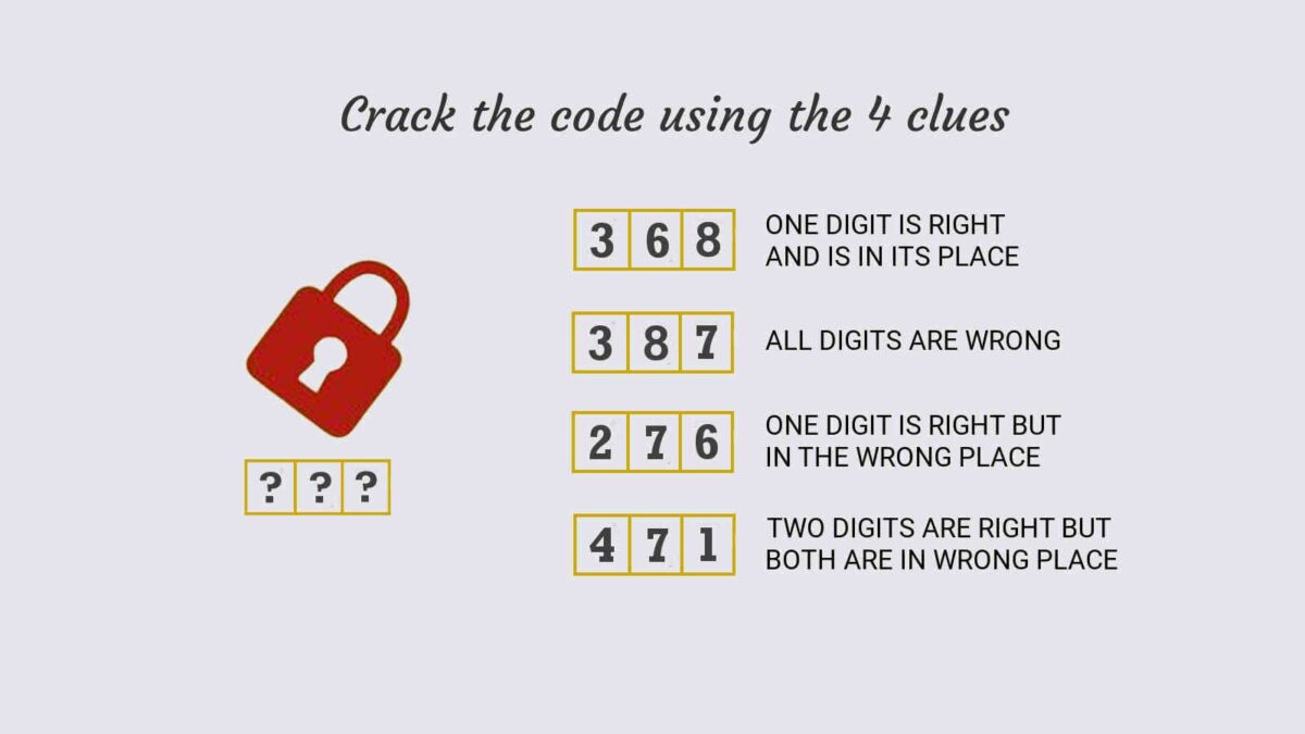 Τεστ IQ: Mπορείτε να βρείτε τον σωστό κωδικό αριθμό σε 15 δευτερόλεπτα;