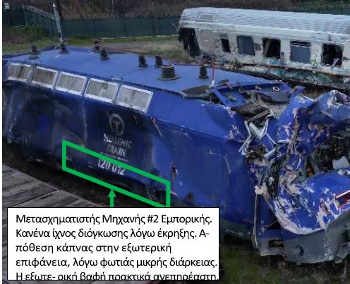 Τέμπη: Η τεχνική έκθεση καθηγητή του ΑΠΘ για την πυρόσφαιρα – «Η ενέργεια από τα ηλεκτρικά τόξα δεν ήταν αρκετή για να δημιουργήσει το φαινόμενο από έλαια σιλικόνης»