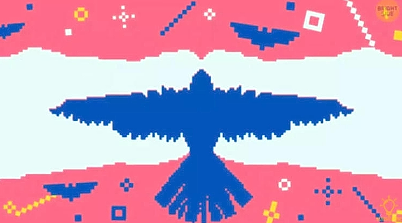 Τεστ προσωπικότητας