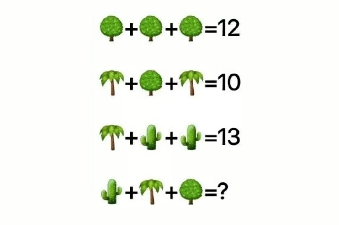 Τεστ IQ: Mπορείτε να κάνετε γρήγορα τις πράξεις και να βρείτε τον αριθμό που λείπει σε 16 δευτερόλεπτα;