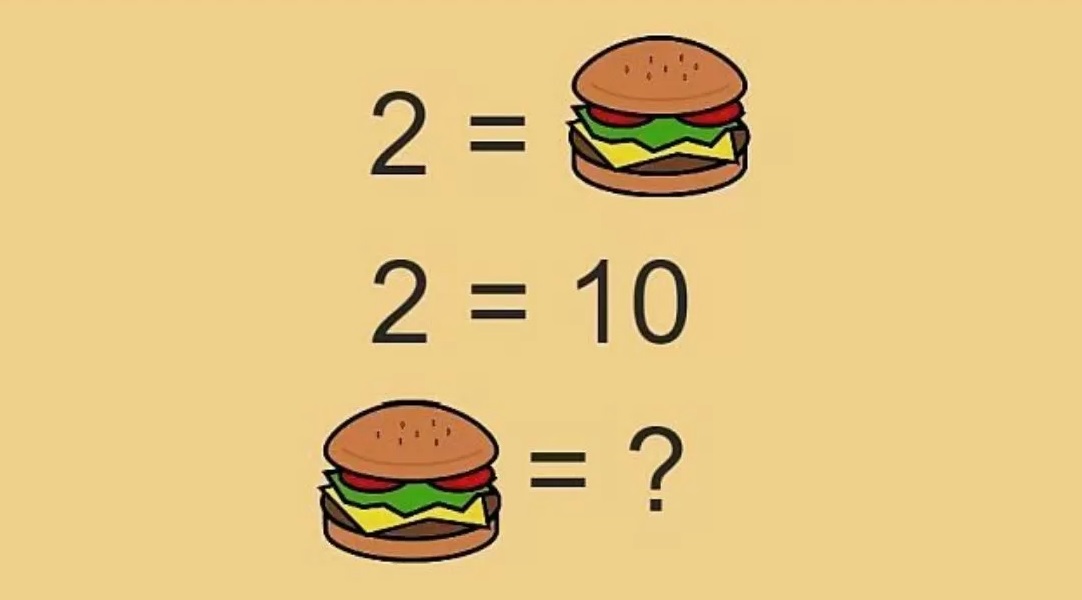 Τεστ IQ Χάμπουργκερ